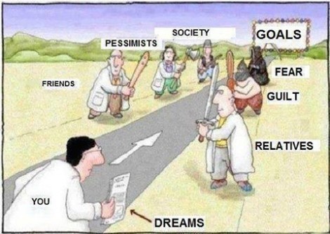 your goals